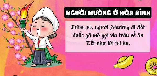 Phong tục truyền thống nhất định phải làm vào 30 Tết