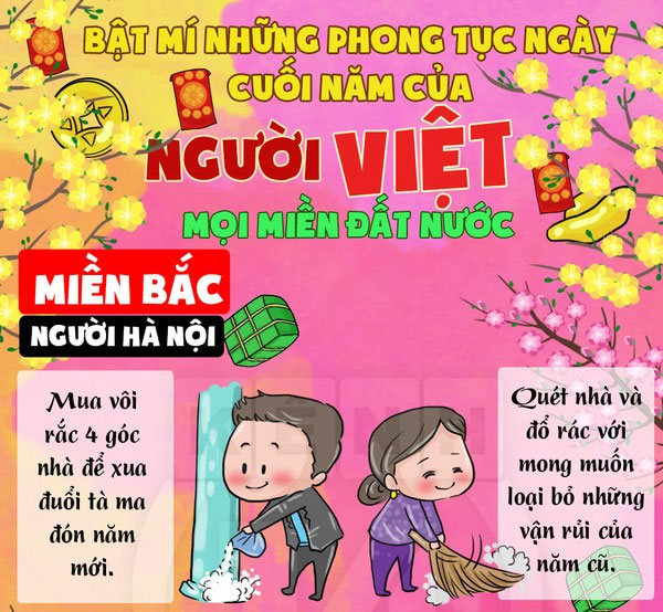 Phong tục truyền thống nhất định phải làm vào 30 Tết