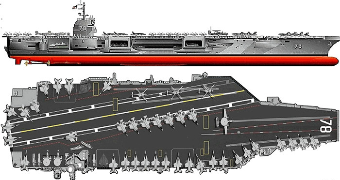 Quá trình chế tạo siêu tàu sân bay lớp Gerald R. Ford