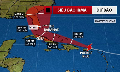 Siêu bão Irma có thời điểm rộng gần 1.300km