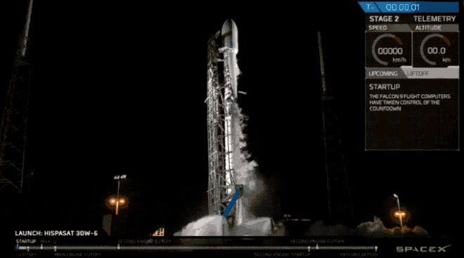 SpaceX lần thứ 50 phóng thành công tên lửa Falcon 9 lên quỹ đạo Trái đất