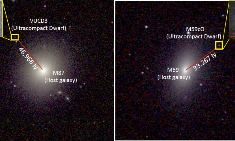 Sửng sốt lỗ đen hàng khủng trong hai thiên hà nhỏ