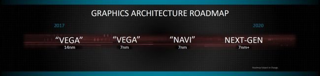 Tại sao công nghệ máy học lại cần tới GPU?