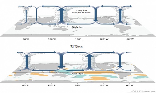 Tại sao El Nino mang hạn hán kỷ lục đến Đông Nam Á