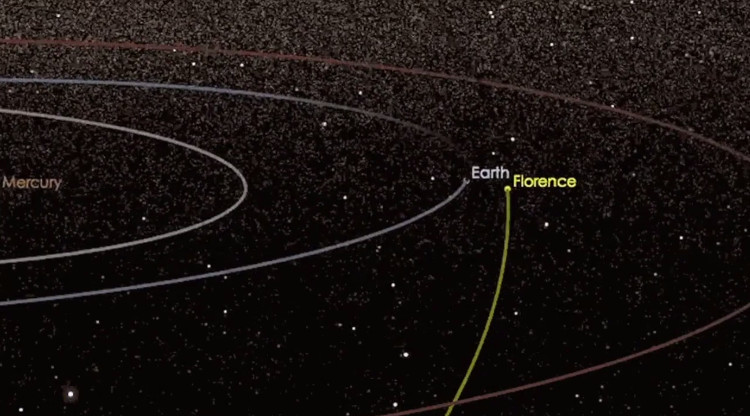 Tiểu hành tinh rộng hơn 4km sắp sượt qua Trái Đất
