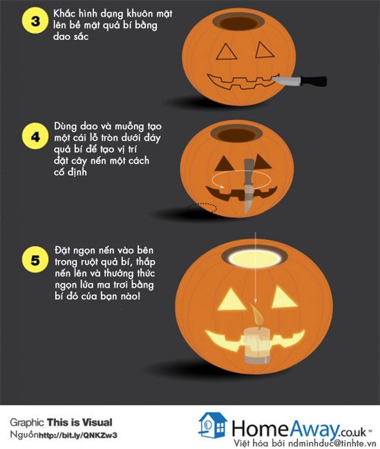 Tìm hiểu về lễ hội Halloween