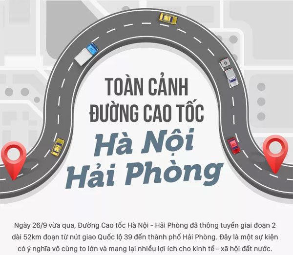 Toàn cảnh đường cao tốc Hà Nội - Hải Phòng hiện đại nhất Việt Nam