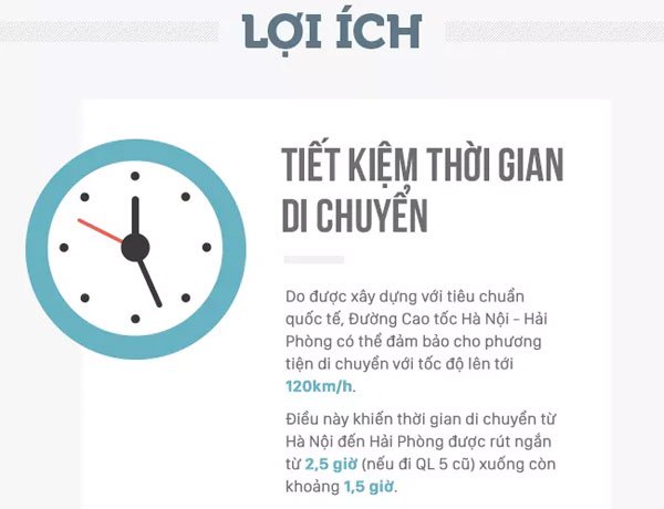 Toàn cảnh đường cao tốc Hà Nội - Hải Phòng hiện đại nhất Việt Nam