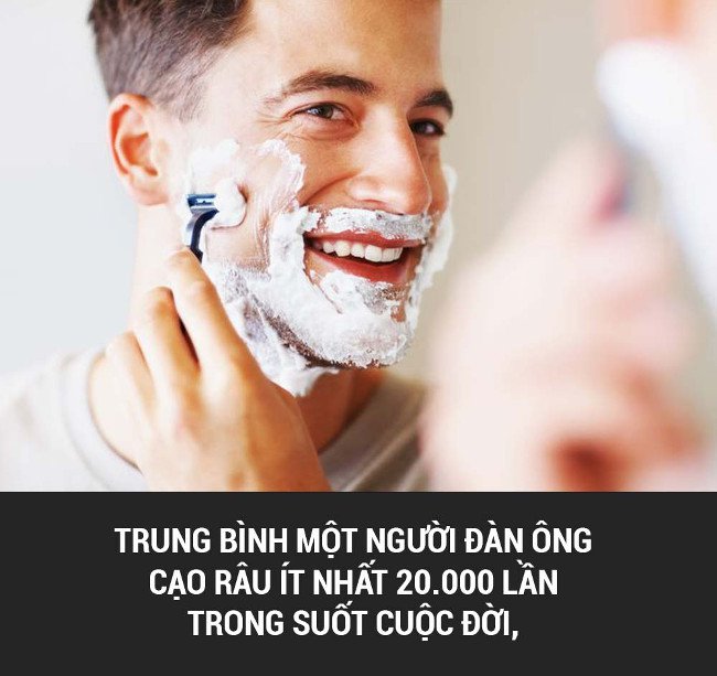 Tổng hợp những sự thật thú vị có thể bạn chưa biết!