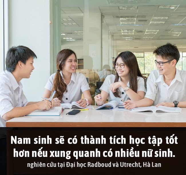 Tổng hợp những sự thật thú vị có thể bạn chưa biết!