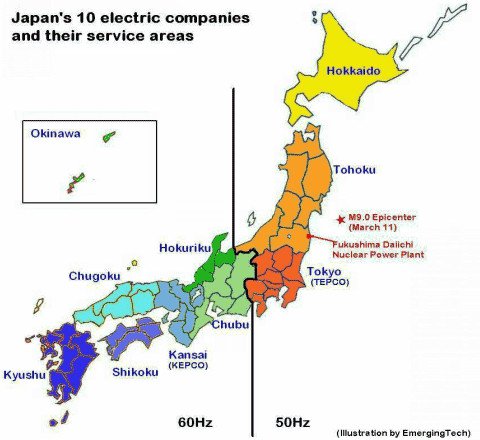 Vì sao Việt Nam sử dụng điện áp 220v mà Nhật Bản lại chỉ dùng loại 110v?
