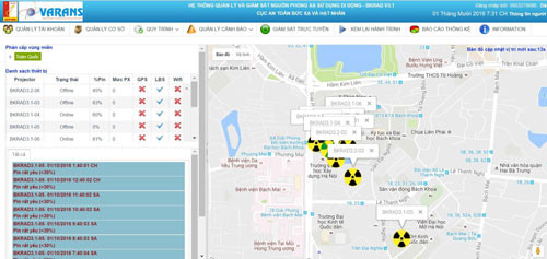 Việt Nam chế tạo thiết bị giám sát các nguồn phóng xạ di động