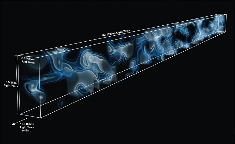 4 hiện tượng vũ trụ di chuyển nhanh hơn tốc độ ánh sáng