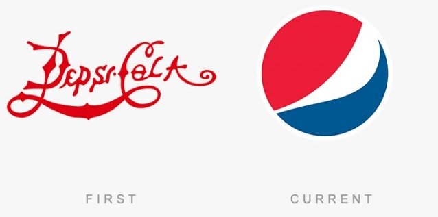50 logo của các thương hiệu nổi tiếng ngày ấy và bây giờ