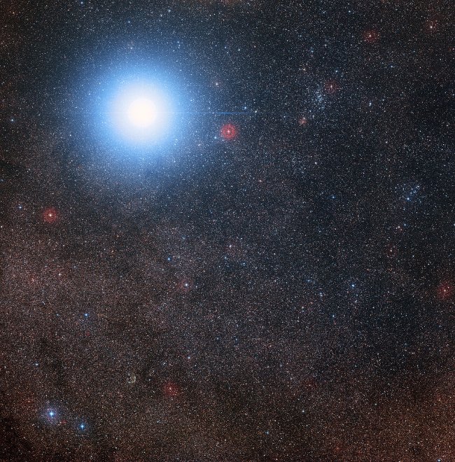 6 sự thật kỳ lạ về Proxima Centauri b - Trái đất thứ hai có thể bạn chưa biết