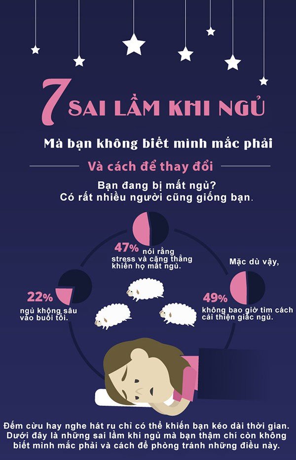 7 sai lầm khi đi ngủ khiến bạn thao thức cả đêm