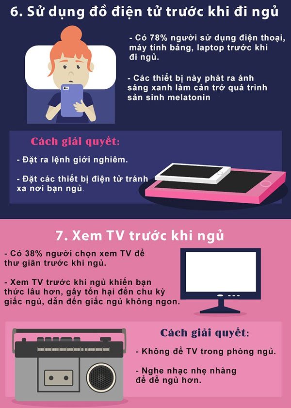 7 sai lầm khi đi ngủ khiến bạn thao thức cả đêm