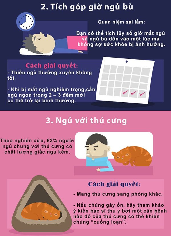 7 sai lầm khi đi ngủ khiến bạn thao thức cả đêm