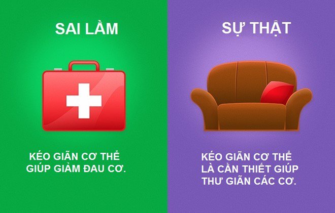 8 quan niệm sai lầm phổ biến về tập thể dục