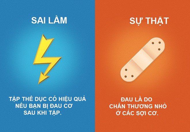 8 quan niệm sai lầm phổ biến về tập thể dục