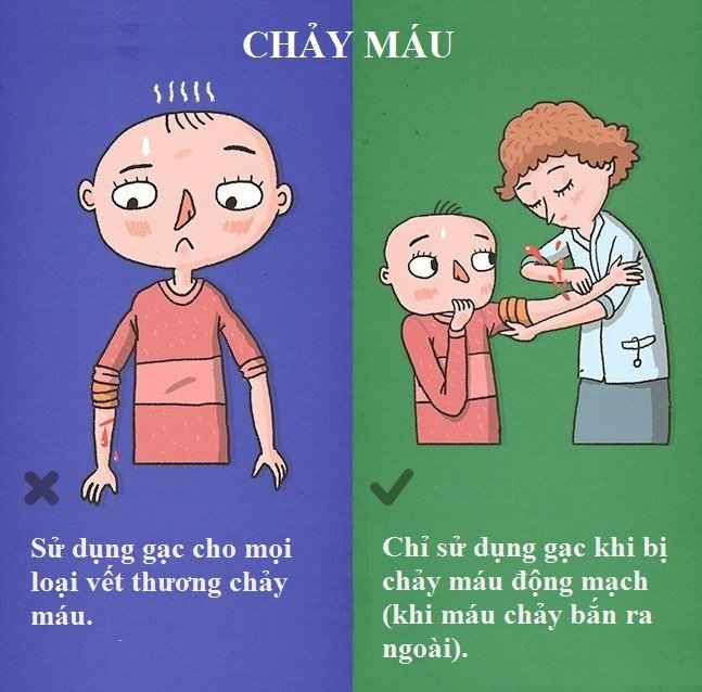 9 sai lầm nguy hiểm khi sơ cứu nhiều người mắc phải