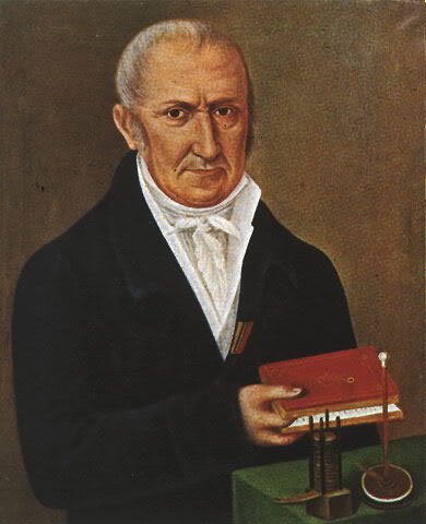 Alessandro Volta: Nhà khoa học người Ý lỗi lạc