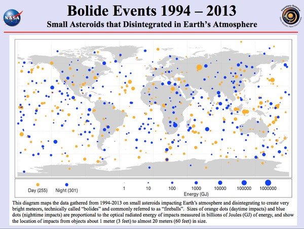 Bản đồ cho thấy Trái đất liên tục bị các thiên thạch tấn công