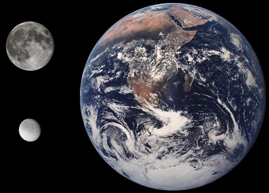 Bao giờ Mặt trăng bay khỏi Trái đất?
