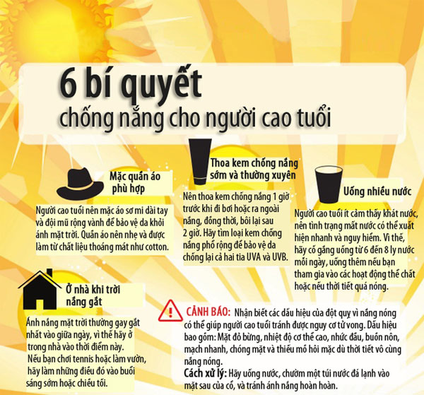 Cách đơn giản giúp phòng đột quỵ do nắng