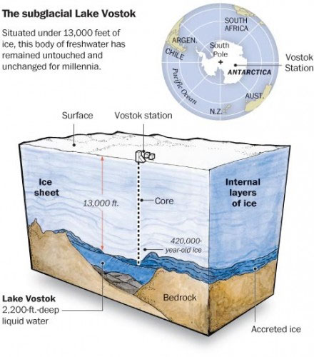 Chuẩn bị khai phá hồ nước nguyên thủy 20 triệu năm tuổi