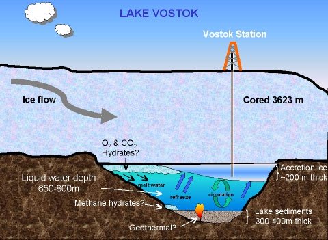 Chuẩn bị khai phá hồ nước nguyên thủy 20 triệu năm tuổi
