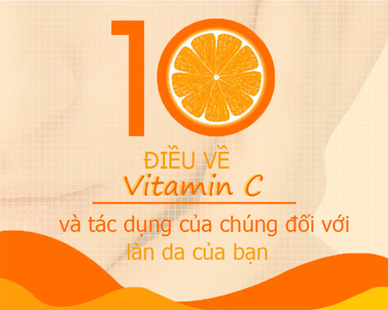 Cùng tìm hiểu về tác dụng của vitamin C