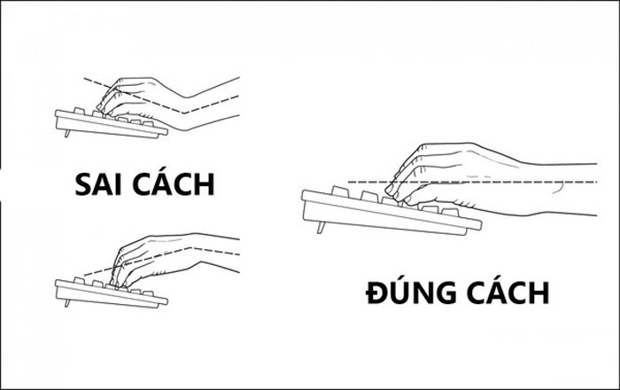 Đâu mới là cách cầm chuột gõ phím chính xác, giúp tay bạn không mỏi và đau