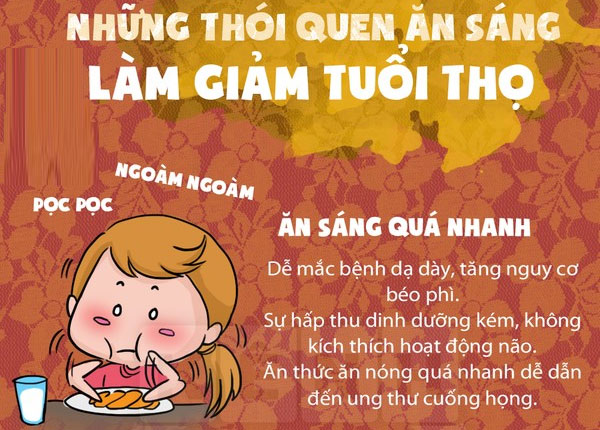 Điểm mặt sai lầm dễ mắc khi ăn sáng khiến bạn suy giảm tuổi thọ