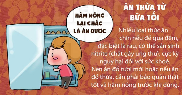 Điểm mặt sai lầm dễ mắc khi ăn sáng khiến bạn suy giảm tuổi thọ