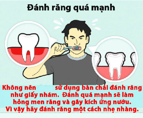 Điều cần tránh khi đánh răng