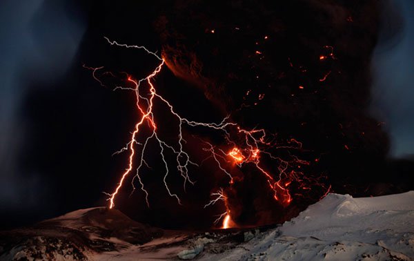 Điều gì xảy ra khi núi lửa phun trào dưới một dòng sông băng?