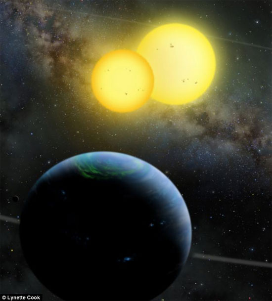 Dư giả sự sống ở thái dương hệ có 2 mặt trời?