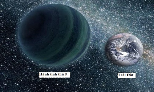 Giả thuyết Mặt Trời trộm hành tinh thứ 9 từ ngôi sao khác
