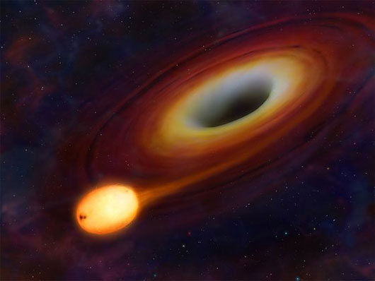 Giải mã bí mật hố đen ở dải Ngân Hà 2 triệu năm trước