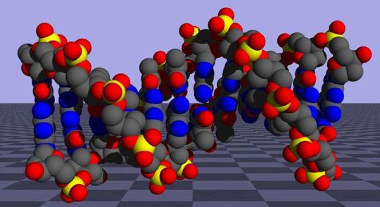 Hợp chất mới đưa DNA vào nhân tế bào tổn thương