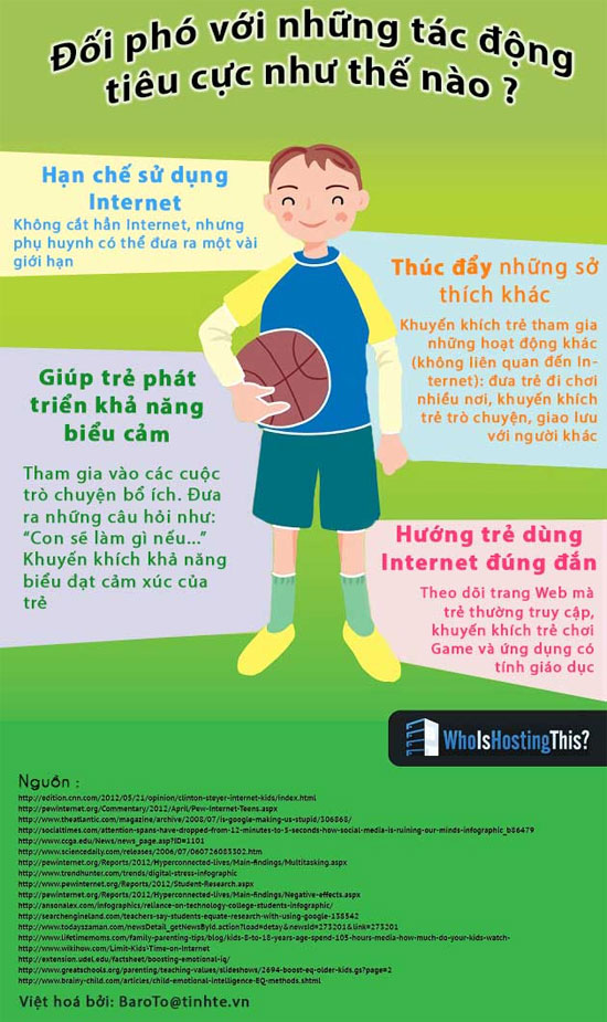 Internet khiến trẻ em phát triển chậm hơn?