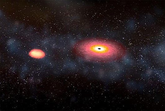 Mô phỏng quá trình lỗ đen vũ trụ ăn thịt ngôi sao