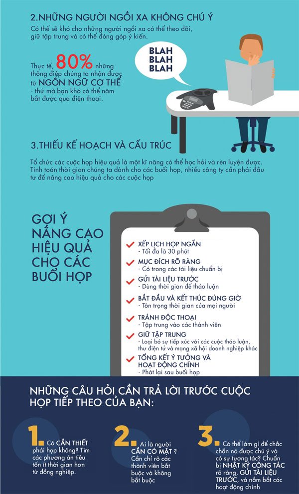 Mức độ hiệu quả của các cuộc họp và hướng giải quyết