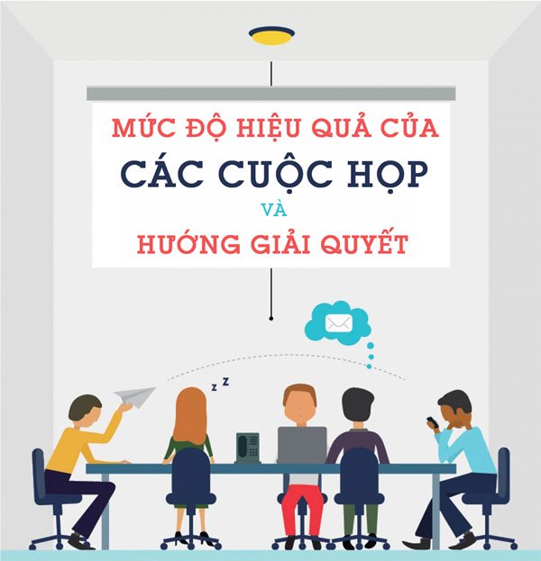 Mức độ hiệu quả của các cuộc họp và hướng giải quyết