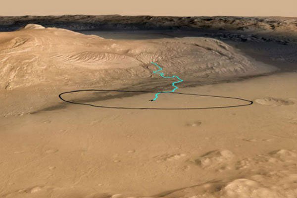 NASA cấy não thành công tàu thám hiểm sao Hỏa