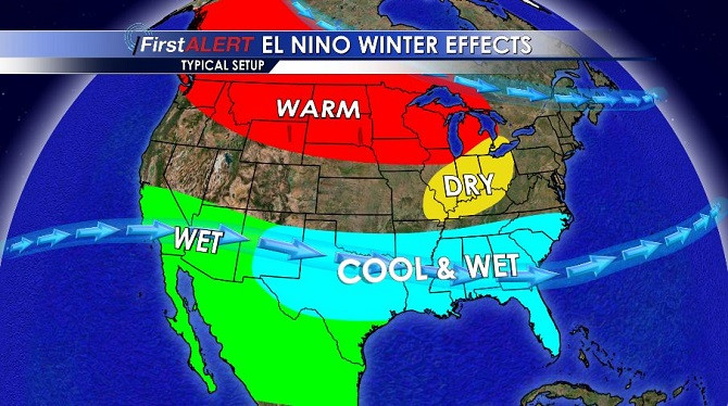 NASA: Chúng ta đang trải qua đỉnh điểm của El Nino