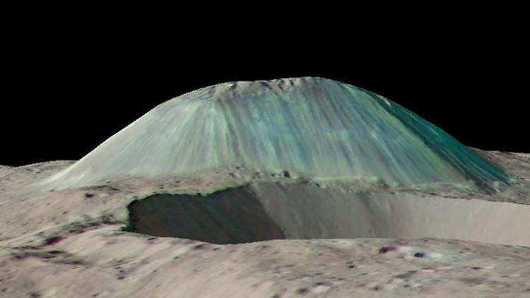 NASA phát hiện núi lửa băng bí ẩn trên hành tinh lùn Ceres