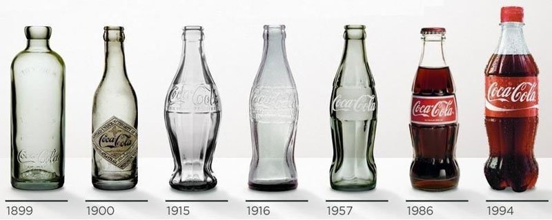 Ngày 12/3: Chai Coca-Cola đầu tiên được sản xuất và bán tại Mỹ