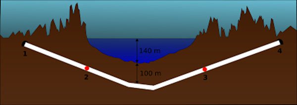 Ngày 13/3: Đường hầm dưới biển dài nhất thế giới khánh thành